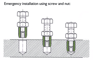 Ensat emergency installation using a screw & nut