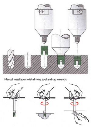 Manual installation of the Tappex Ensat with a driving tool and tap wrench