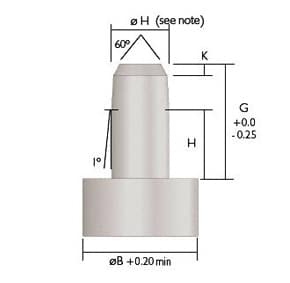 Tappex HiMould design diagram