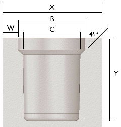 hole design