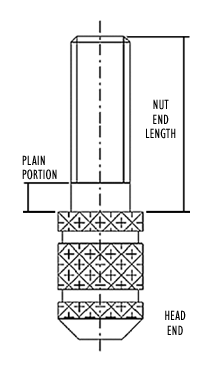 Male Inserts - HiMould