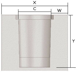 Tappex Mutlisert hole design